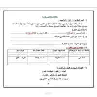 صورة الملف