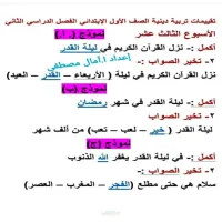 صورة الملف