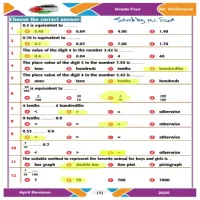 صورة الملف