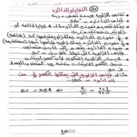 صورة الملف