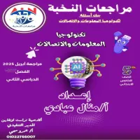صورة الملف