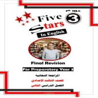 صورة الملف
