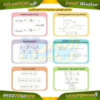 صورة الملف